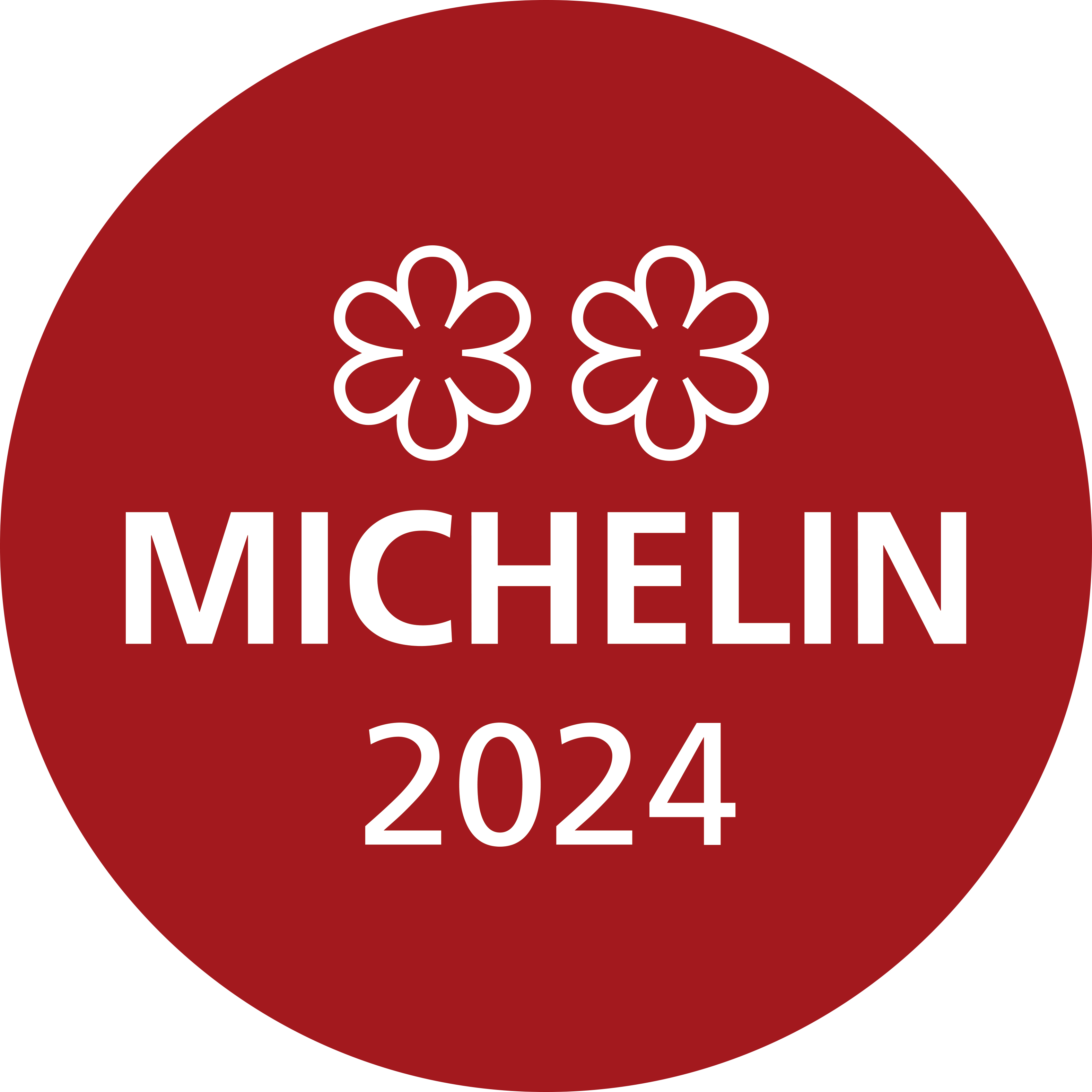Michelin Guide Tokyo 2024 Restaurant ESqUISSE レストラン エスキス